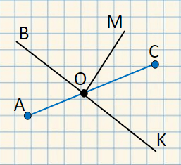 Решение рисунок 1
